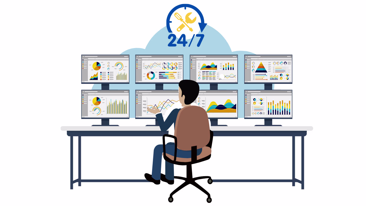 24_7 Expert Monitoring & Support